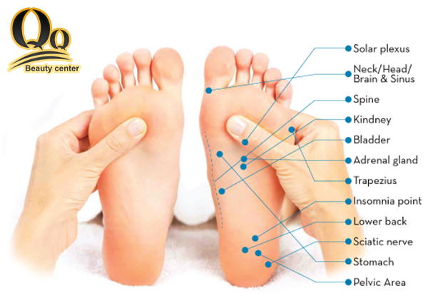 massage foot o ha noi